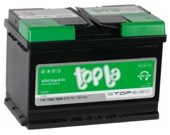 АКБ 70Ah Topla AGM Stop&Go TAG70L3 (114070) (о.п+) 760(EN) А12V